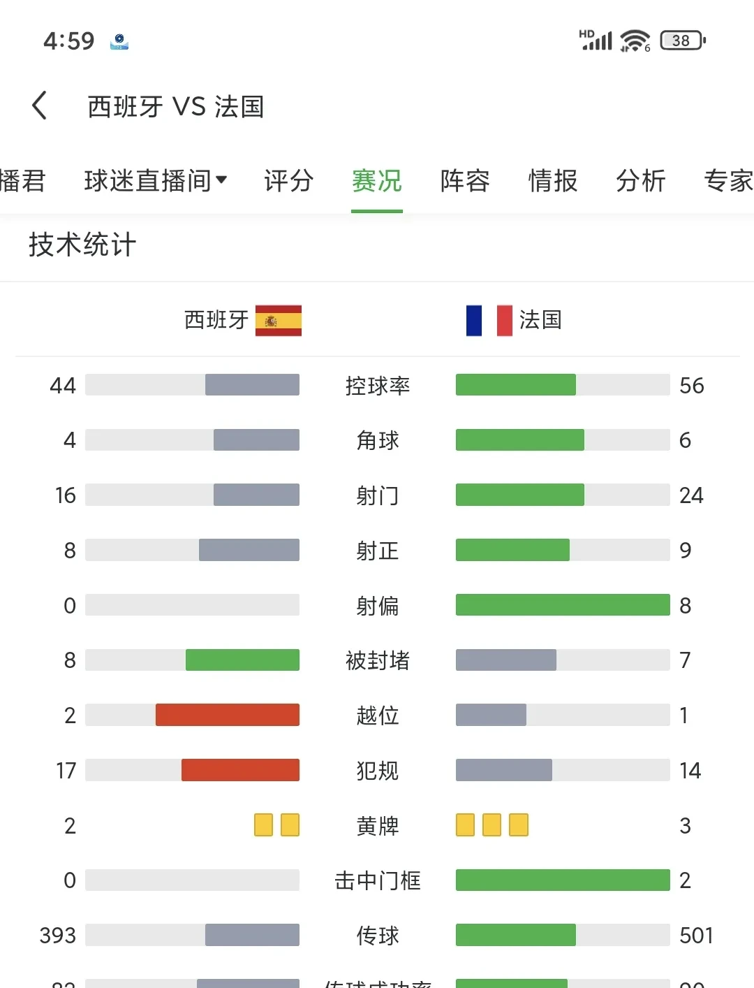 马赛逆转巴黎，弗拉霍维奇关键制胜的简单介绍