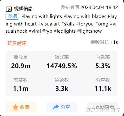 比分分析热度飙升,网友热议不断 比分分析热度飙升,网友热议不断